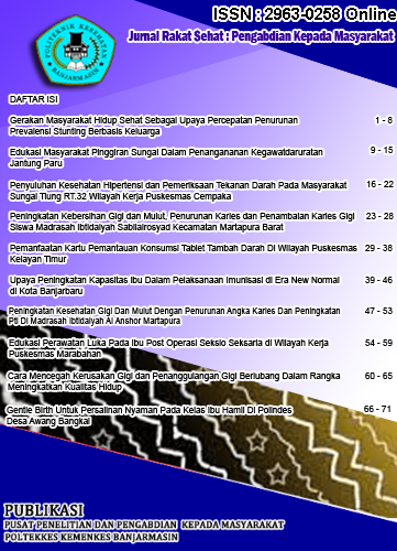 					View Vol. 2 No. 1 (2023): Jurnal Rakat Sehat
				